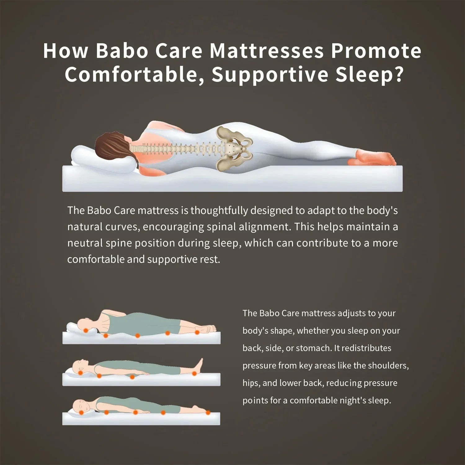 Coil Spring Mattress By Luxe Maple - 8 Inches