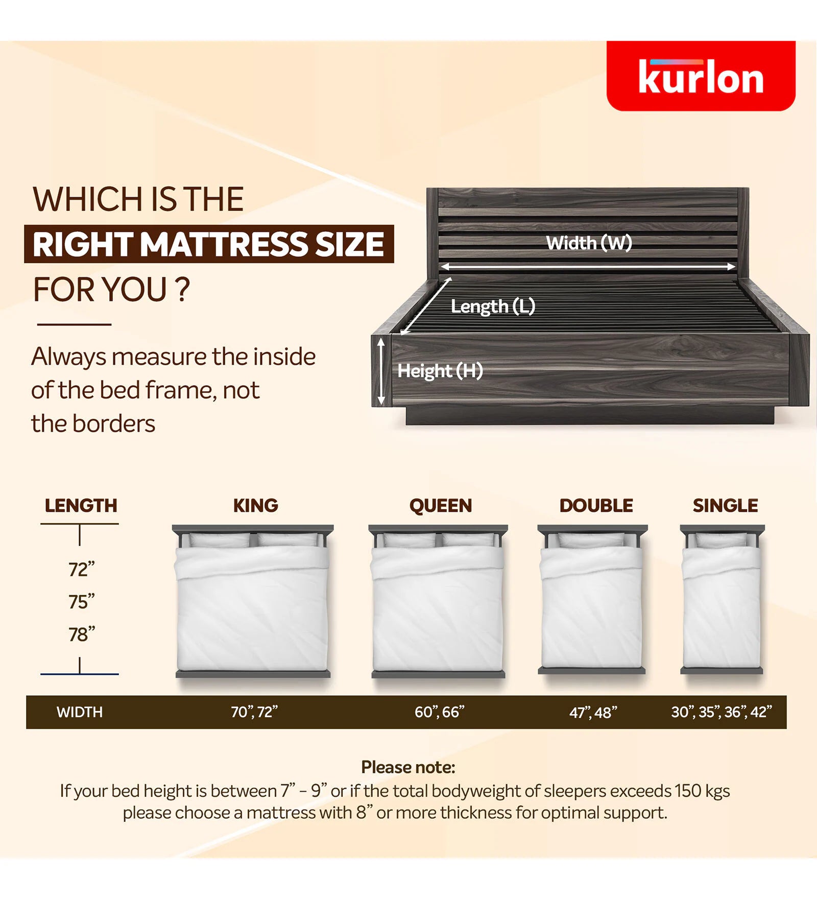 Kurlon Spring Mattress In 8 Inches - Luxe Maple
