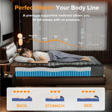 Premium Memory Foam Hybrid Mattress Cooling and Breathable By Luxe Maple - 10 Inches