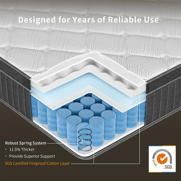 Coil Spring Mattress By Luxe Maple - 8 Inches.