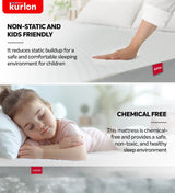 Kurlon 5 Inches Memory Foam Mattress - Luxe Maple