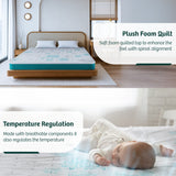 Kurlon Bonded Foam Mattress In 5 Inches - Luxe Maple