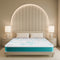 Kurlon Bonded Foam Mattress In 5 Inches